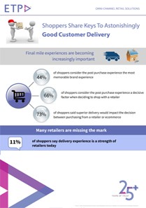 good customer delivery- ETPgroup.com