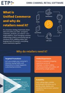 Top Benefits of IoT for Retailers